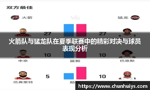 火箭队与猛龙队在夏季联赛中的精彩对决与球员表现分析