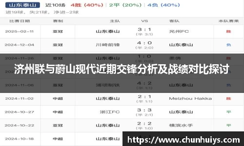 济州联与蔚山现代近期交锋分析及战绩对比探讨