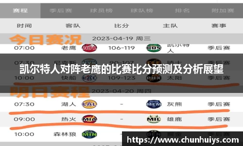 凯尔特人对阵老鹰的比赛比分预测及分析展望