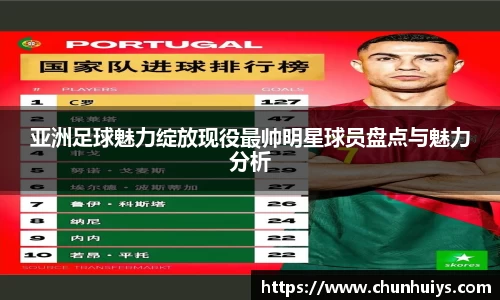 亚洲足球魅力绽放现役最帅明星球员盘点与魅力分析